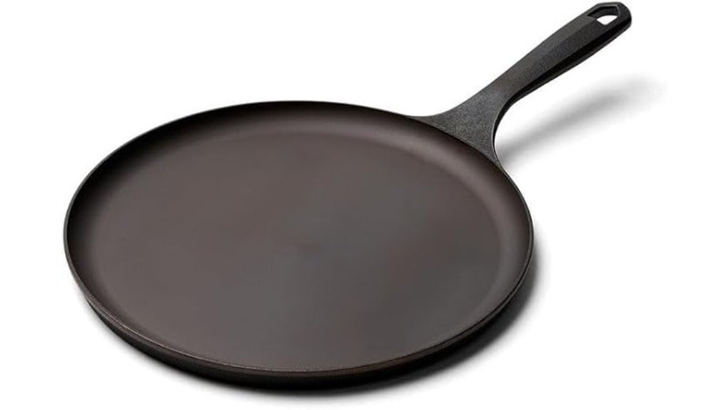 field company cast iron