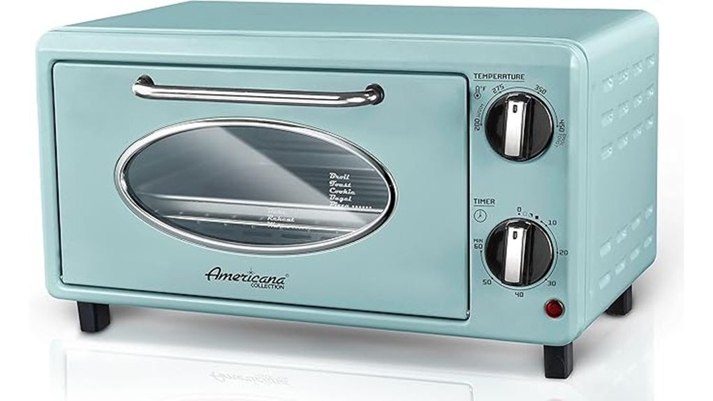 mint retro toaster oven